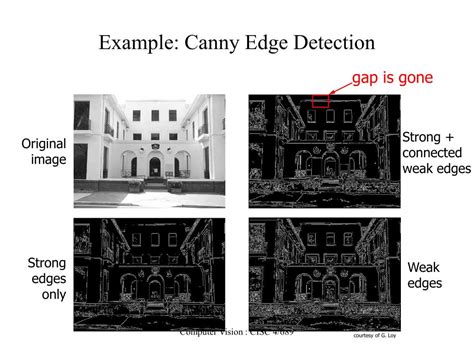 Image result for Edge Detection Convolution