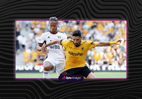Image result for Wolves V Fulham