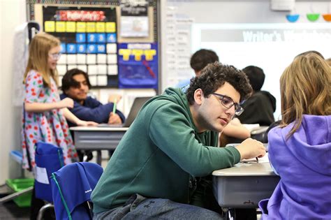 Learning Community 的图像结果