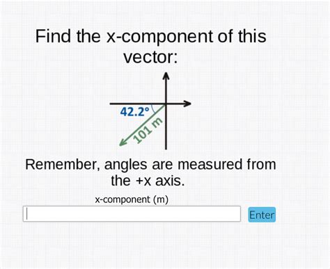 Image result for X Component of Vector