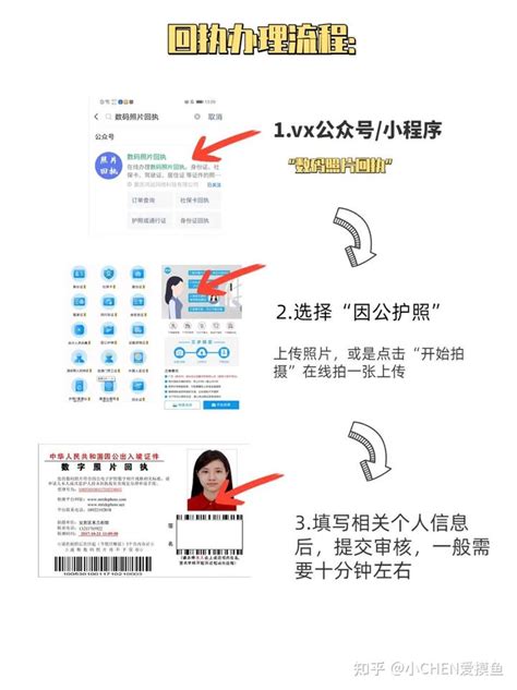 【因公护照】申请材料、流程、注意事项一次性get！ - 知乎