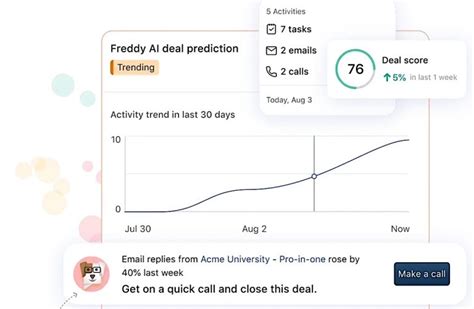 Sales Order Tracking Software 的图像结果