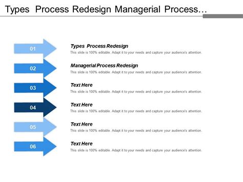 Image result for Process Redesign Methodologies
