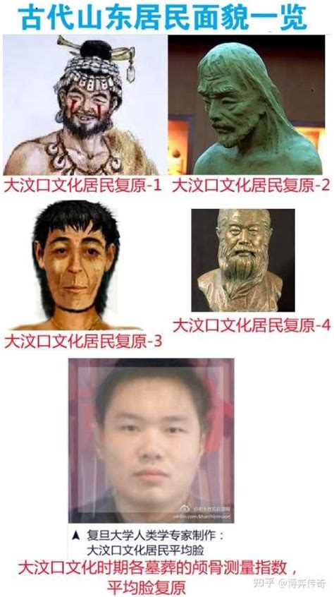 中国古代人眼中的文明观念--东夷、西戎、南蛮、北狄