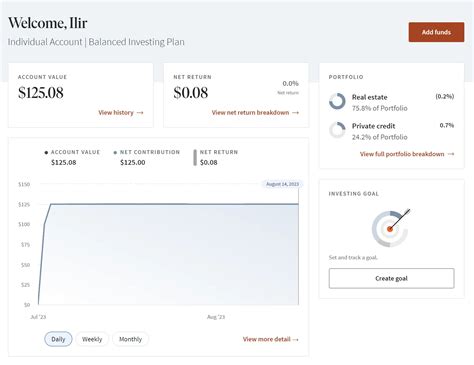 Fundrise Review: Pros, Cons, My Experience, and More - Income Insider