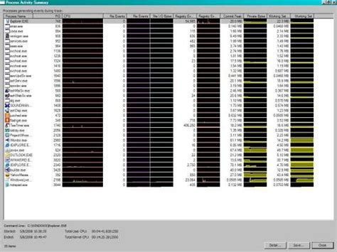 Image result for Windows Process Monitor