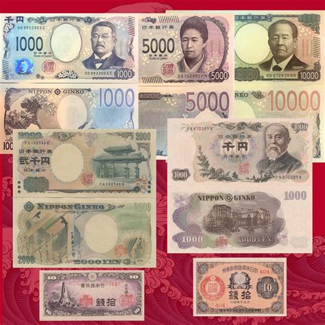 All Country Currency Japan