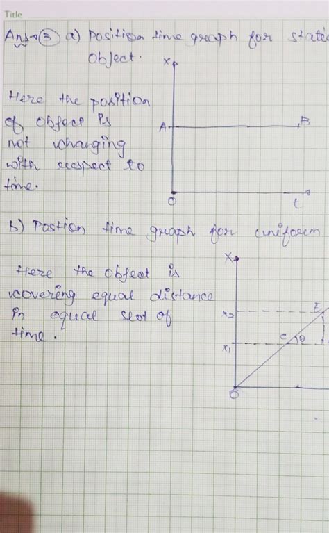 plot the position-time graph of (a) stationary object, and (b) an ...