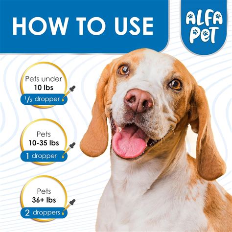 Alfa Pet Allergy Relief Immune Supplement for Dogs & Cats - India | Ubuy