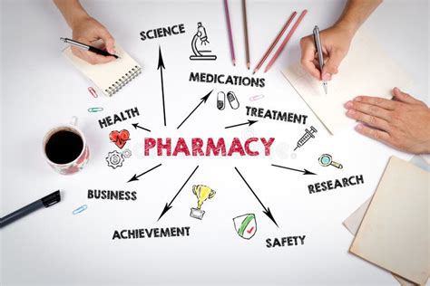 Image result for Pharmacy Management System Using Python