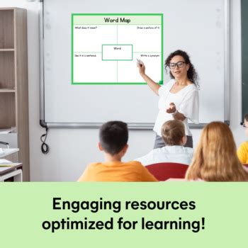 Creating a Word Map 的图像结果