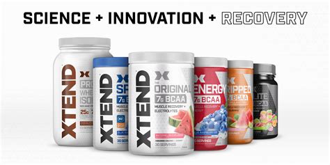 Image result for Xtend Tutorial