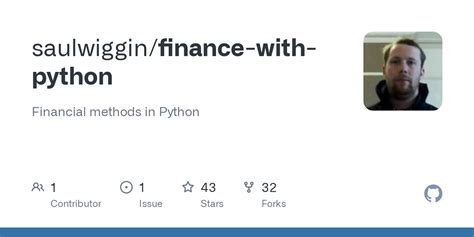 Python Financial API GUI 的图像结果