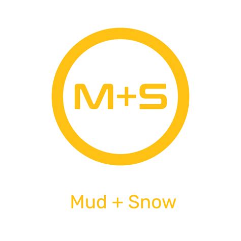 High-Performance Tyres for Every Ride | Reisemoto