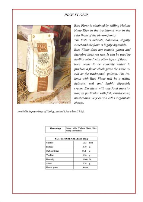Ferron: Rice Flour for Polenta Nutritional Facts