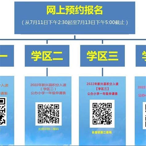 新兴县中心城区公办各小学一年级可供积分入学学位数公布_交叉口_学区_茅园