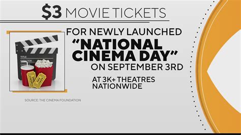 National Cinema Day 2022: AMC, Regal have $3 tickets Sept. 3 | wltx.com