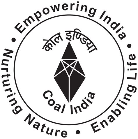 Coal India Buyback 2019 - InvestorZone