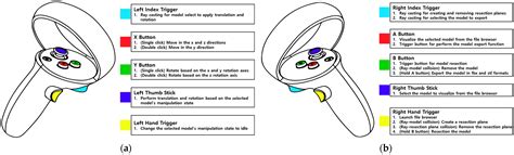 A Novel Virtual Reality-Based Simulator for Maxillofacial ...