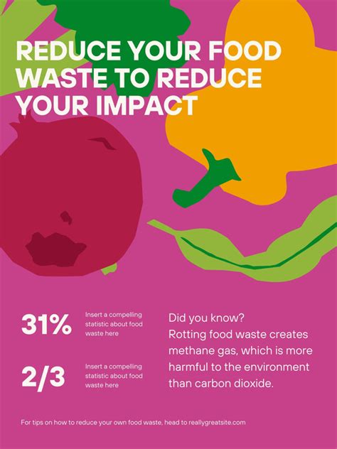 Food Waste Awareness Posters 的图像结果