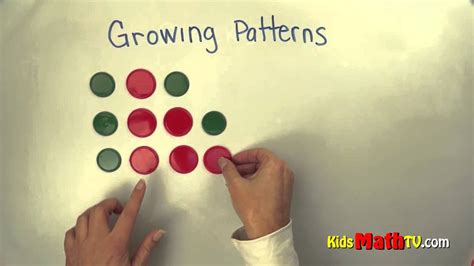 Growing Patterns Story 的图像结果