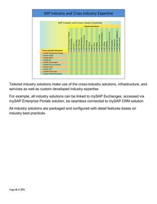 Bi SAP Tutorial PDF 的图像结果