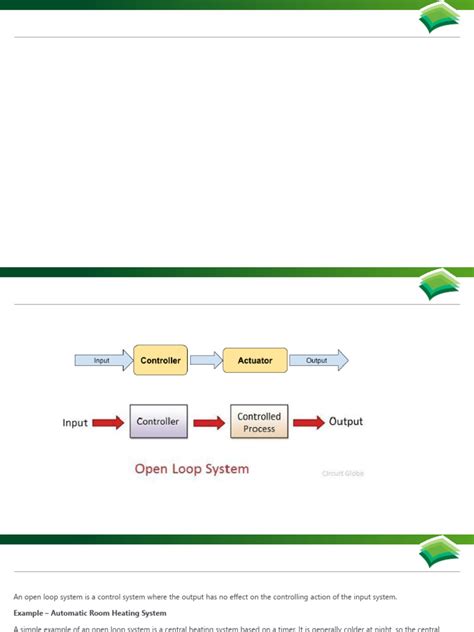 Auto-open Closed Loop Programming 的图像结果