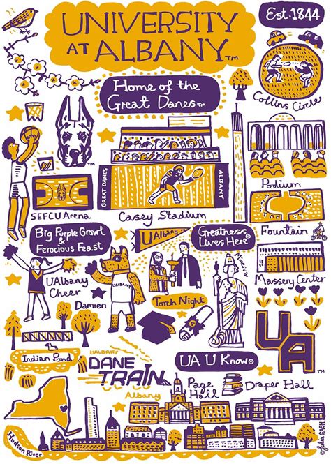 Albany University Map