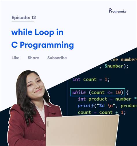 Image result for Program Iz Tutorial
