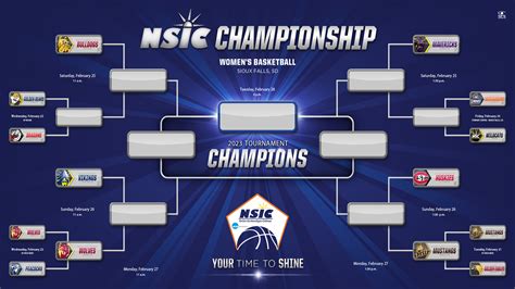 Oliverson's career high lifts Northern past Upper Iowa