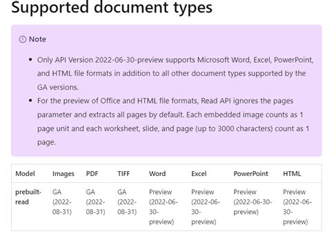 Image result for Form Recognizer Integrations
