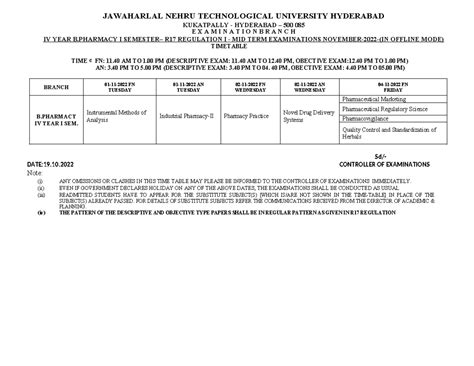 B.Pharmacy IV Year I Sem R17 Mid Term Exam Timetable Nov 2022 - Studocu