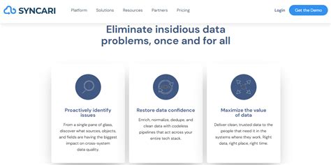 Image result for Data Integration Platform