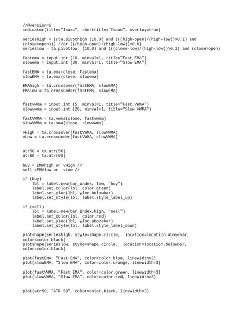 How to Create Scripts in Trading View 的图像结果
