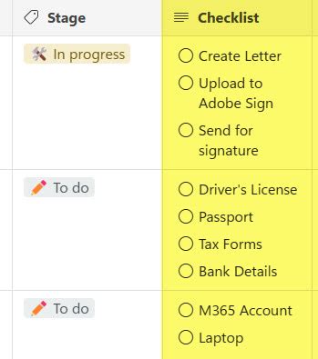 How to Create Project Checklist in SharePoint 的图像结果