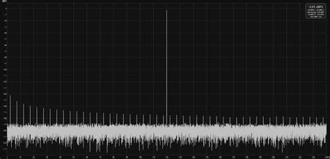 Image result for Jitterbit Multiform Data Sample