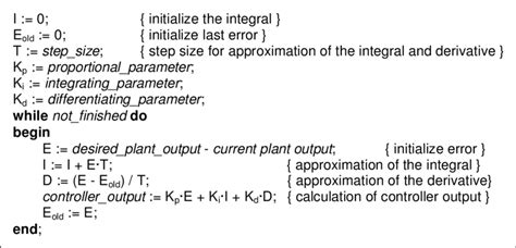 Image result for PID Controller Develop Algorithm