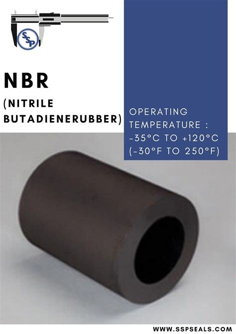 (NBR)Nitrile Butadiene Rubber