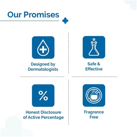 Triple Actives Anti-Dandruff Shampoo - 200ml – The Derma Co