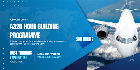 Pilot Program Development 的图像结果