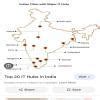 aw MAP SKILLS On the outline map of India, identify and locate two ...