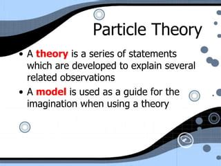 Particle Theory Free Science 的图像结果