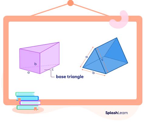 How to Build a Triangular Base Prizm 的图像结果