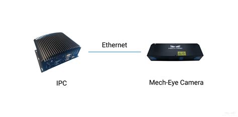 Image result for Computer System Connection