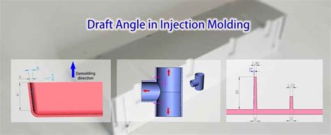 Image result for Draft Angle Injection Molding