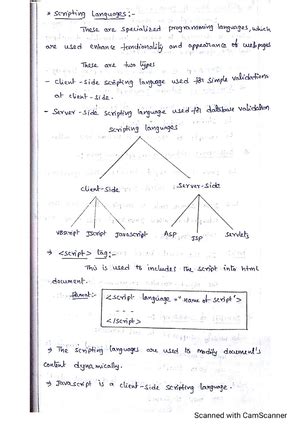 CPC full notes24 - Unsolved Under the provisions of Civil Procedure ...
