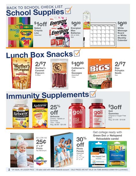 Kinney Drugs Weekly Ad August 17 – August 23, 2025