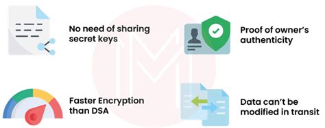 Image result for Advantages of RSA Algorithm