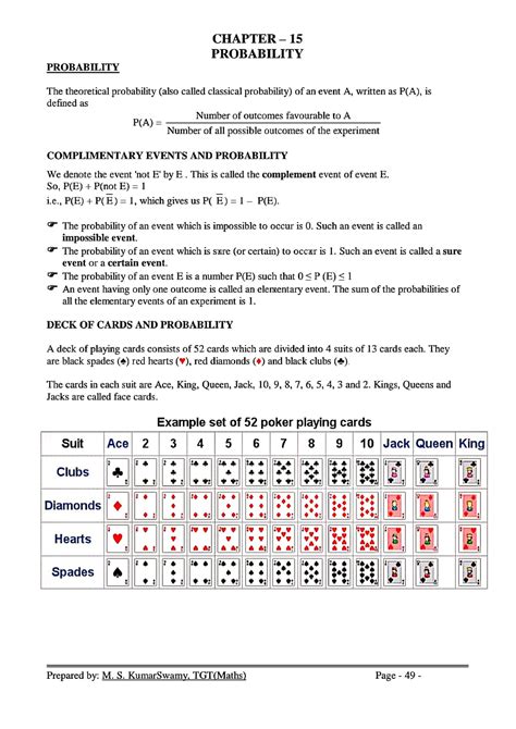 Image result for Complementary Probability