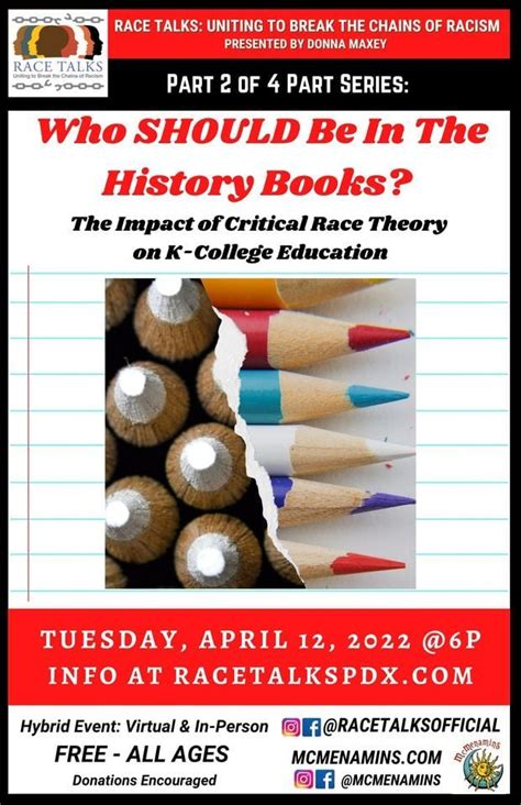Who SHOULD Be In The History Books? The Impact of Critical Race Theory ...
